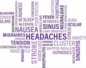 migraine headache